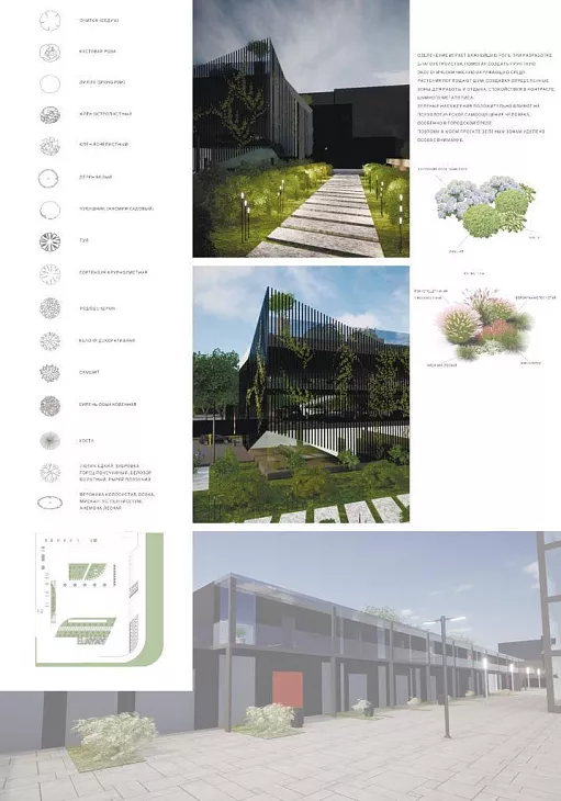 Выпускница-дизайнер БФУ предложила концепцию развития территории ИНТЦ «Балтийская долина — Хьюмантек» |  4